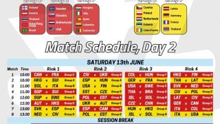 Calendario para el Mundial 3v3 de Floorball