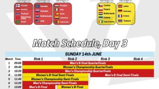 Calendario para el Mundial 3v3 de Floorball